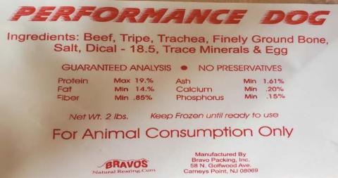 Bravo raw hotsell dog food distributors